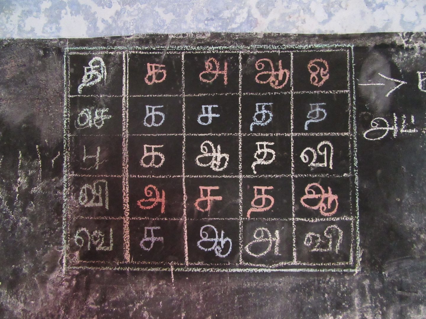 Tamilische Buchstaben auf einer Tafel in einer unserer Projektschulen